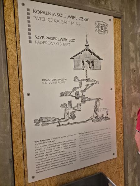 Saltminen nær Krakow