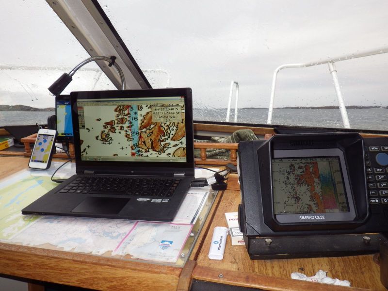 Navigationsinstrumenterne