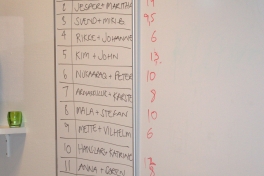 2014-11-08-2351_Gruppeplaceringen_Wormsturnering_2