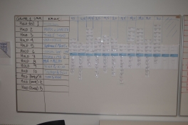 Resultat frem til semifinalen